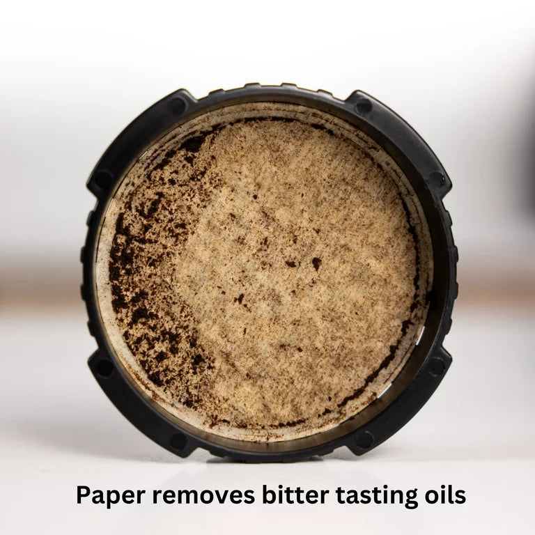 AeroPress Micro-Filters
