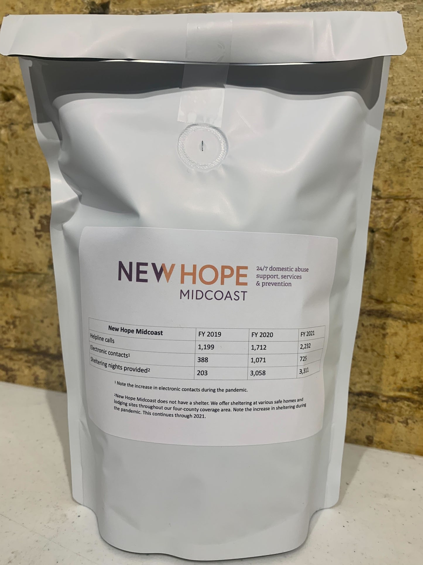 There's Grounds for Hope