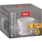 1-Cup Porcelain Pour-Over - Brewing Cone