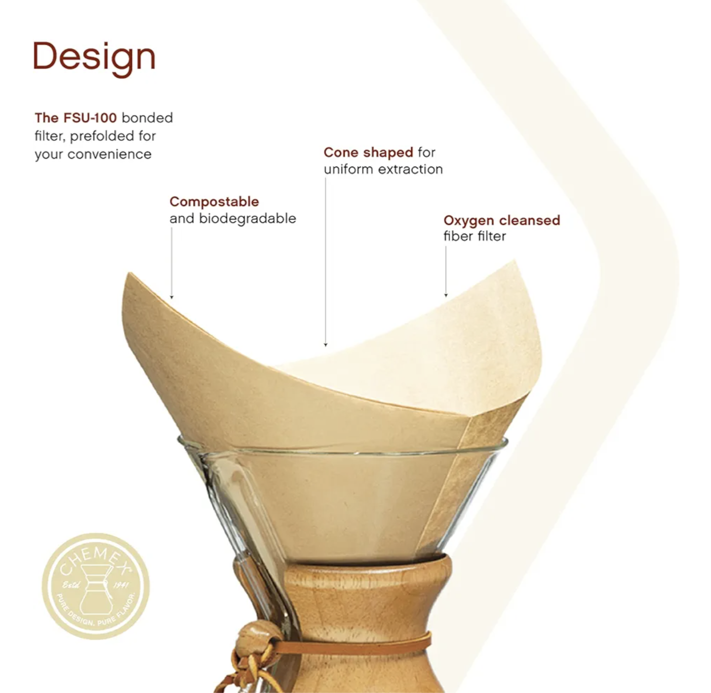 Chemex Natural Coffee Filters